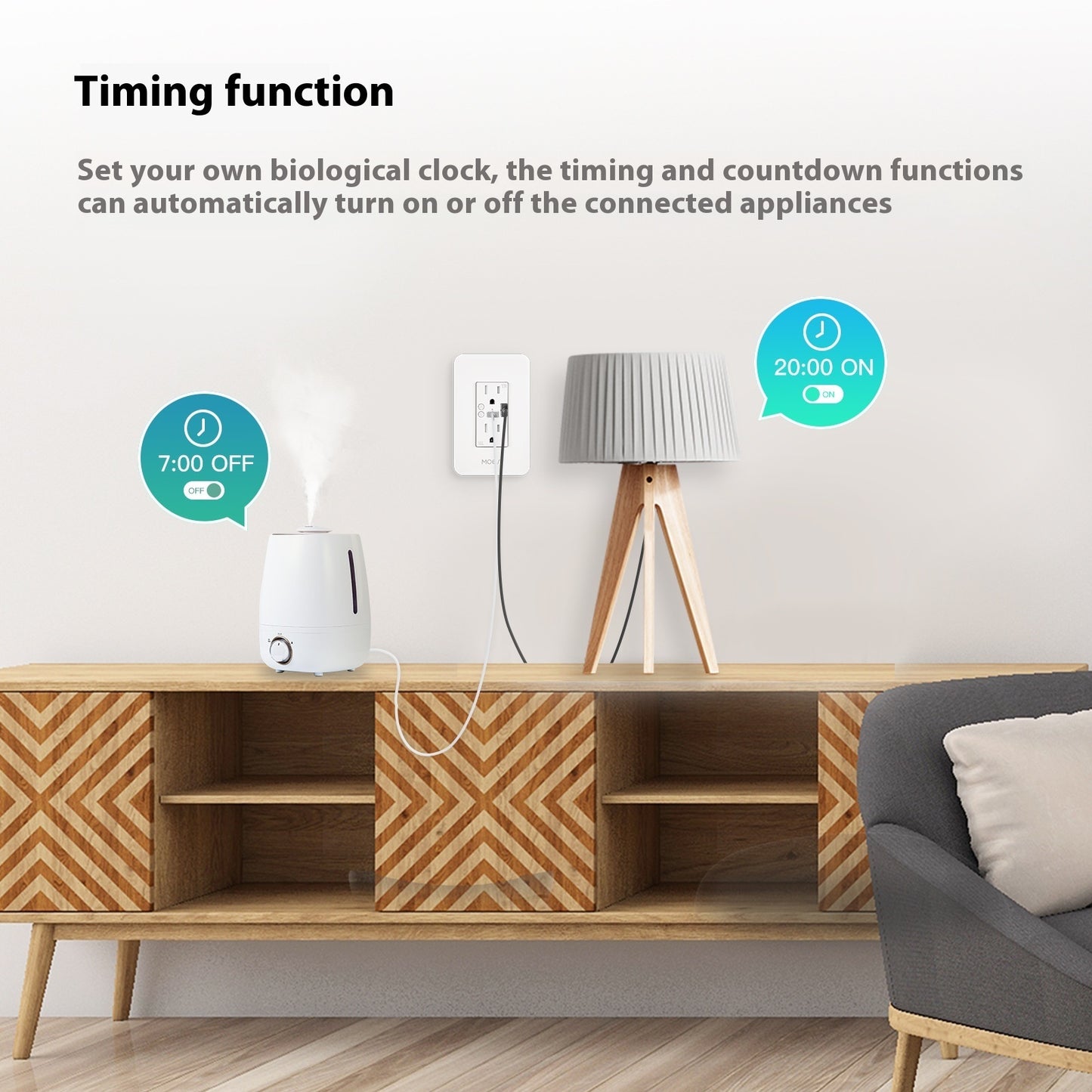 Zone Remote Control Smart Home Socket