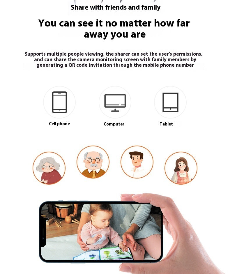 Camera Home Remote Mobile Wireless Indoor Monitor