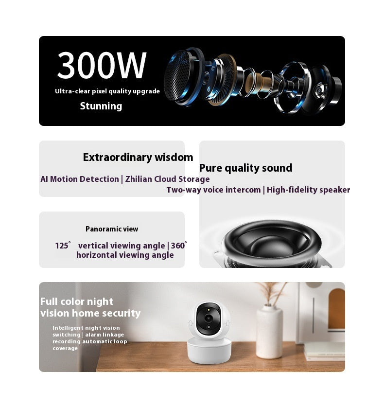 Camera Home Remote Mobile Wireless Indoor Monitor